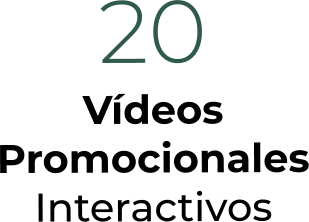 20VídeosPromocionalesInteractivos